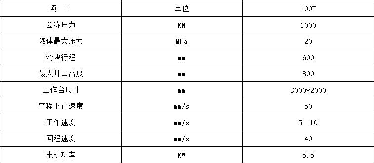 100噸汽車內飾件成型液壓機參數